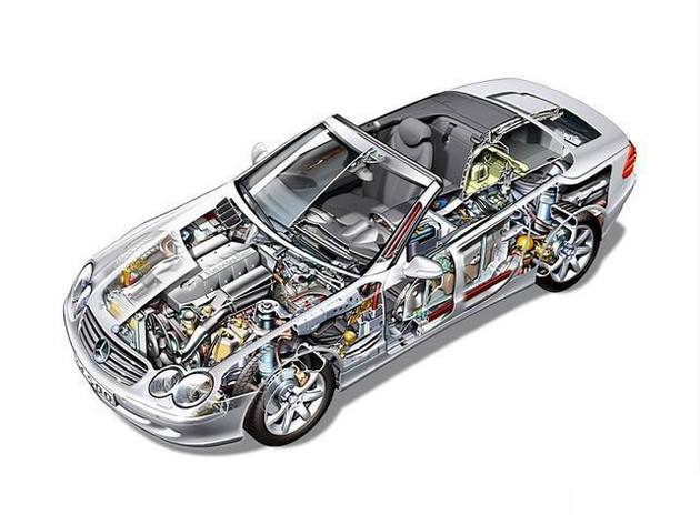 黄龙县透明车模型